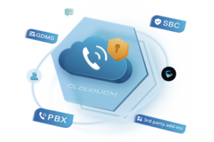Conmutador IP en la nube SOHO