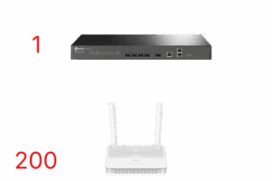 Kit para ISP`s / OLT DS-P7001-04 con Paquete de 200 ONU´s Modelo XC220G3