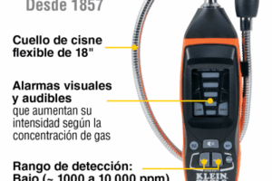Detector de Fugas de Gas Combustible.