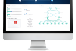 Licencia SD-WAN / Administración Remota / 1 Año / Firewall USG6000F-S125/S150/S200 / Optimización de Ancho de Banda / Cifrado Extremo a Extremo